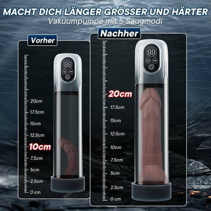 4 IN 1 Elektrische Penispumpe Taschenmuschi Masturbator mit 5 Saugstufen & 6 Trainingsmodi