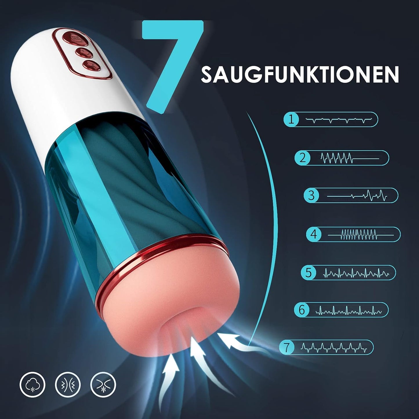 3D-realistische orale pocketpoesje elektrische masturbator met 7 zuig- en vibratiemodi 