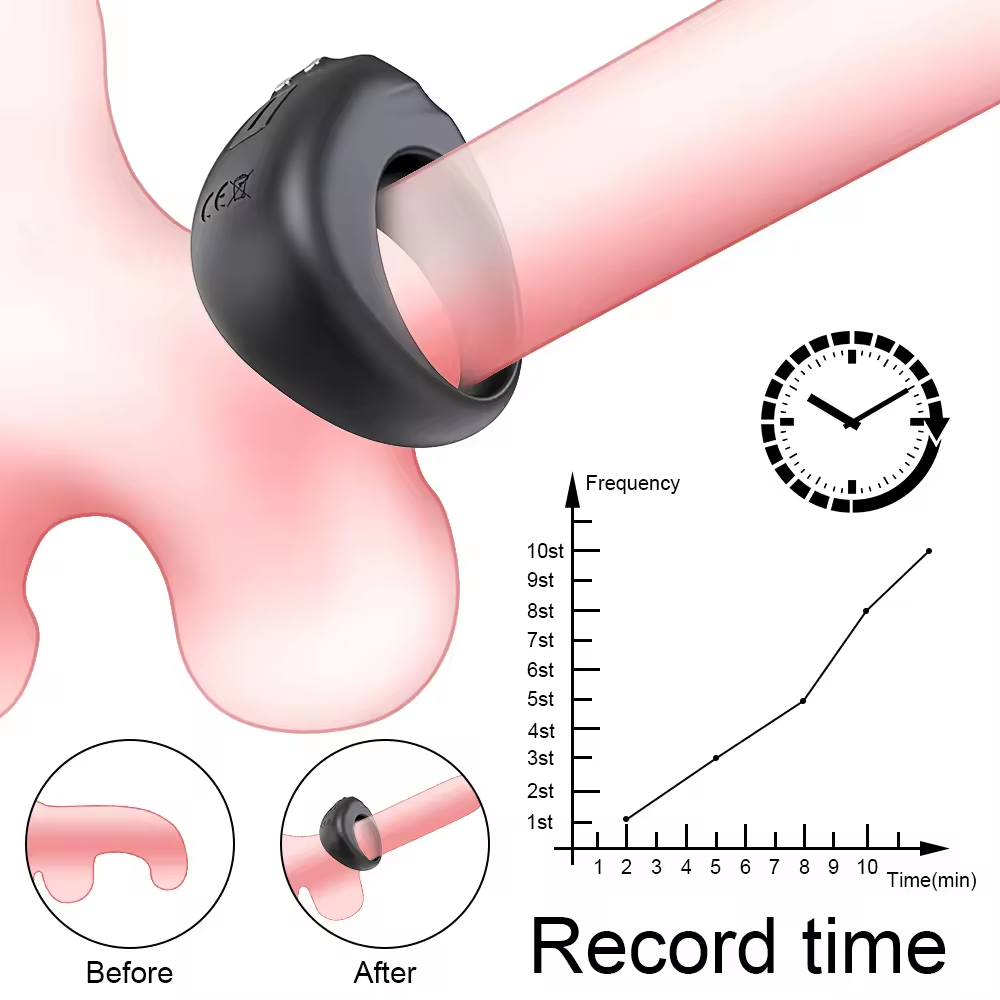 Smart Cock Ring Penistrainer mit APP Datenzähler 10 Schwingungsmodi