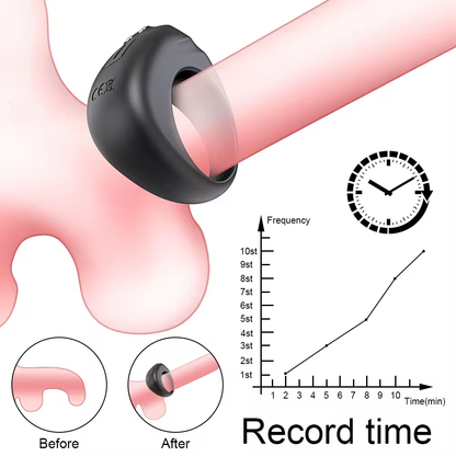 Smart Cock Ring Penistrainer mit APP Datenzähler 10 Schwingungsmodi