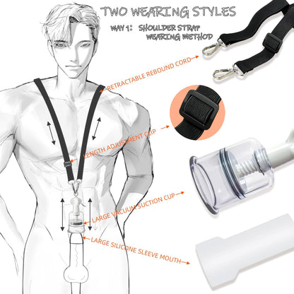 Penispumpen Dehngerät Saugkraft Vakuumpumpe Erotik Erektionzhilfe Trainer Set