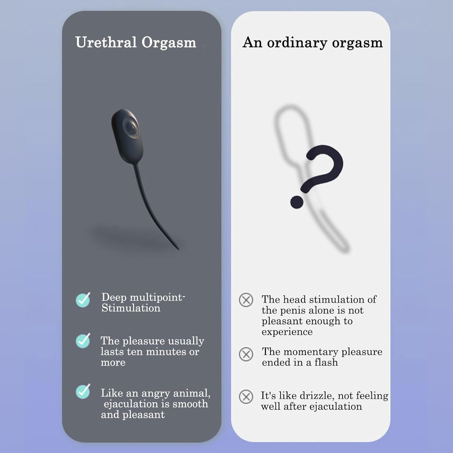 Harnröhrenvibrator Penis Plug Penis Vibrator Masturbieren mit 10 Vibrationmodi