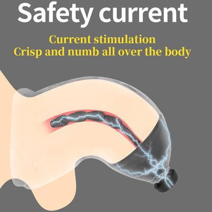 Ernbedienung Elektroschock Penistrainer Stimulator Anal Plug Set