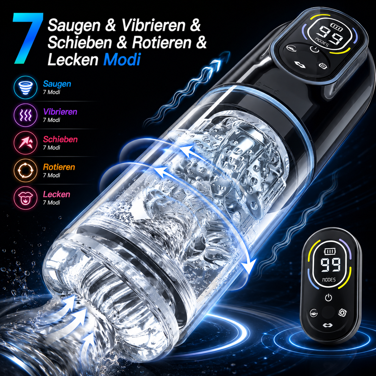 Elektrischer Masturbator Penispumpe mit 7 Saugen & Vibrieren & Schieben & Rotieren & Lecken Modi