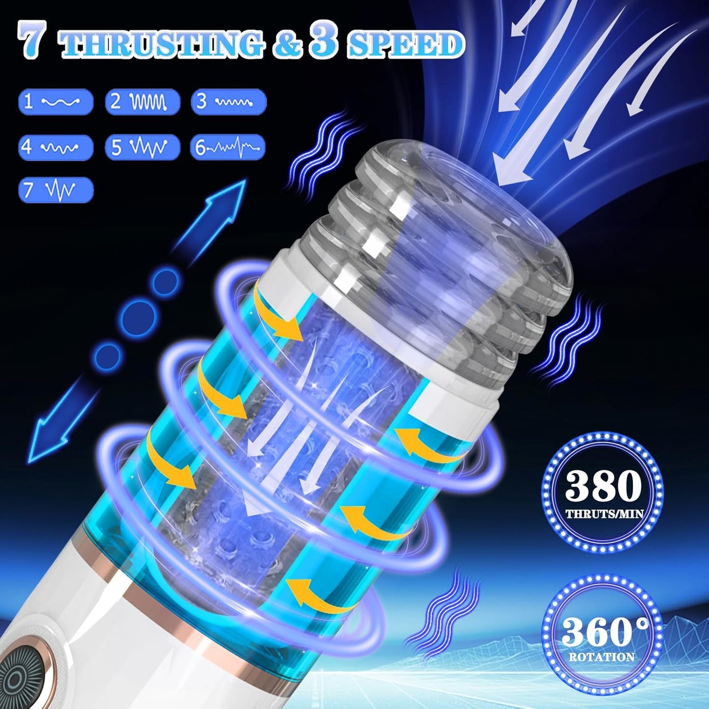 4D Ultra Realistischer Automatischer Masturbieren mit 3 Geschwindigkeiten und 7 Vibrationen