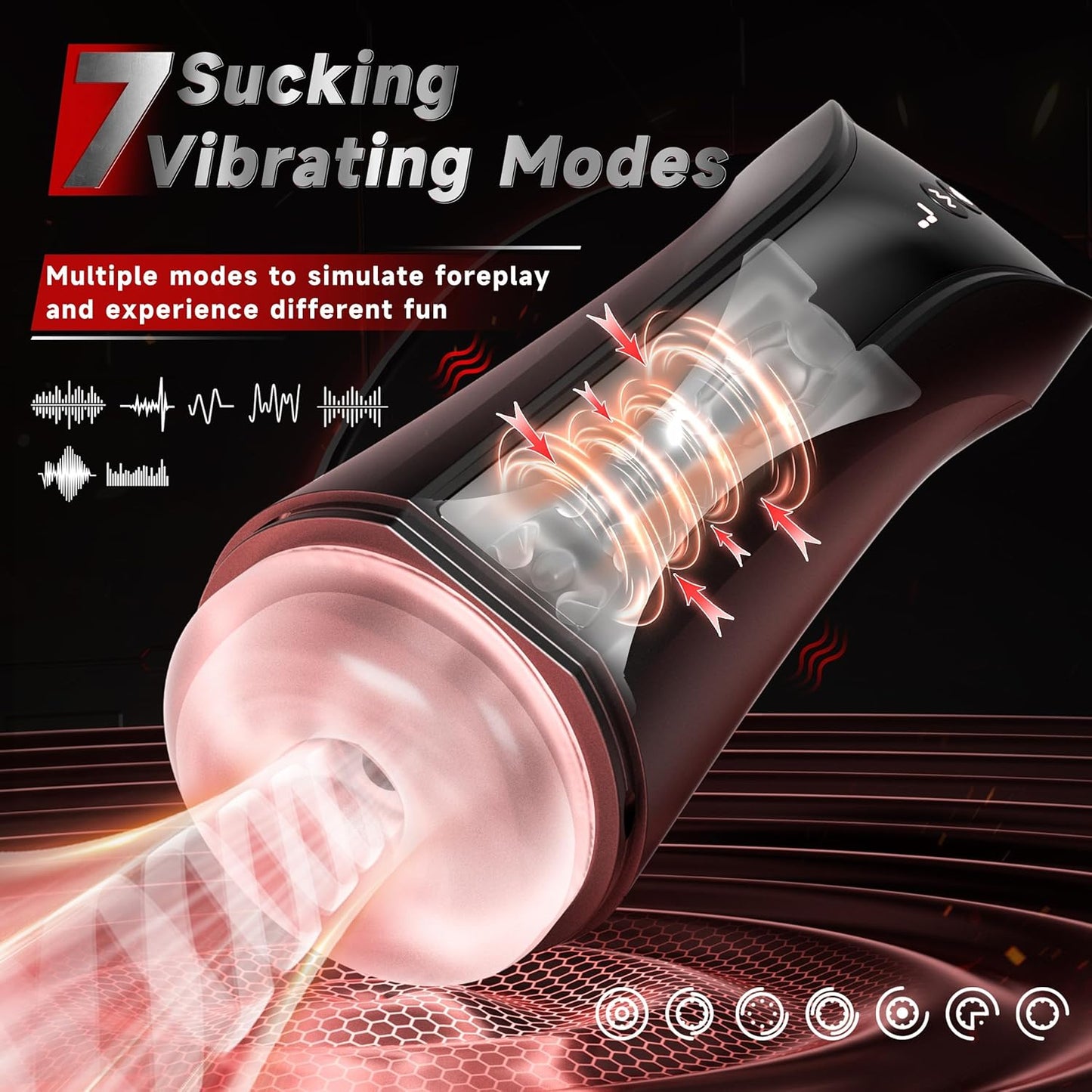 3D Realistische Elektrische Masturbatoren Blowjob mit 5 Saugmodi 10 Vibrationen