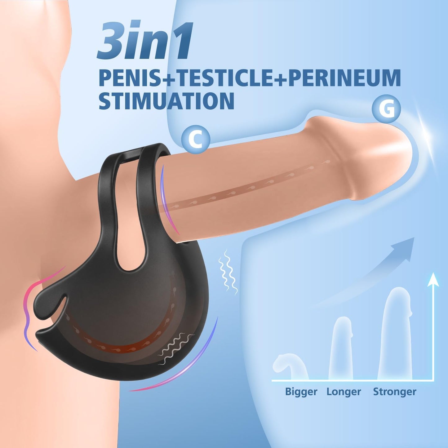 Doppeltem Hoden Vibrator Stimulator Penistrainer mit 9 Vibrationsmodi