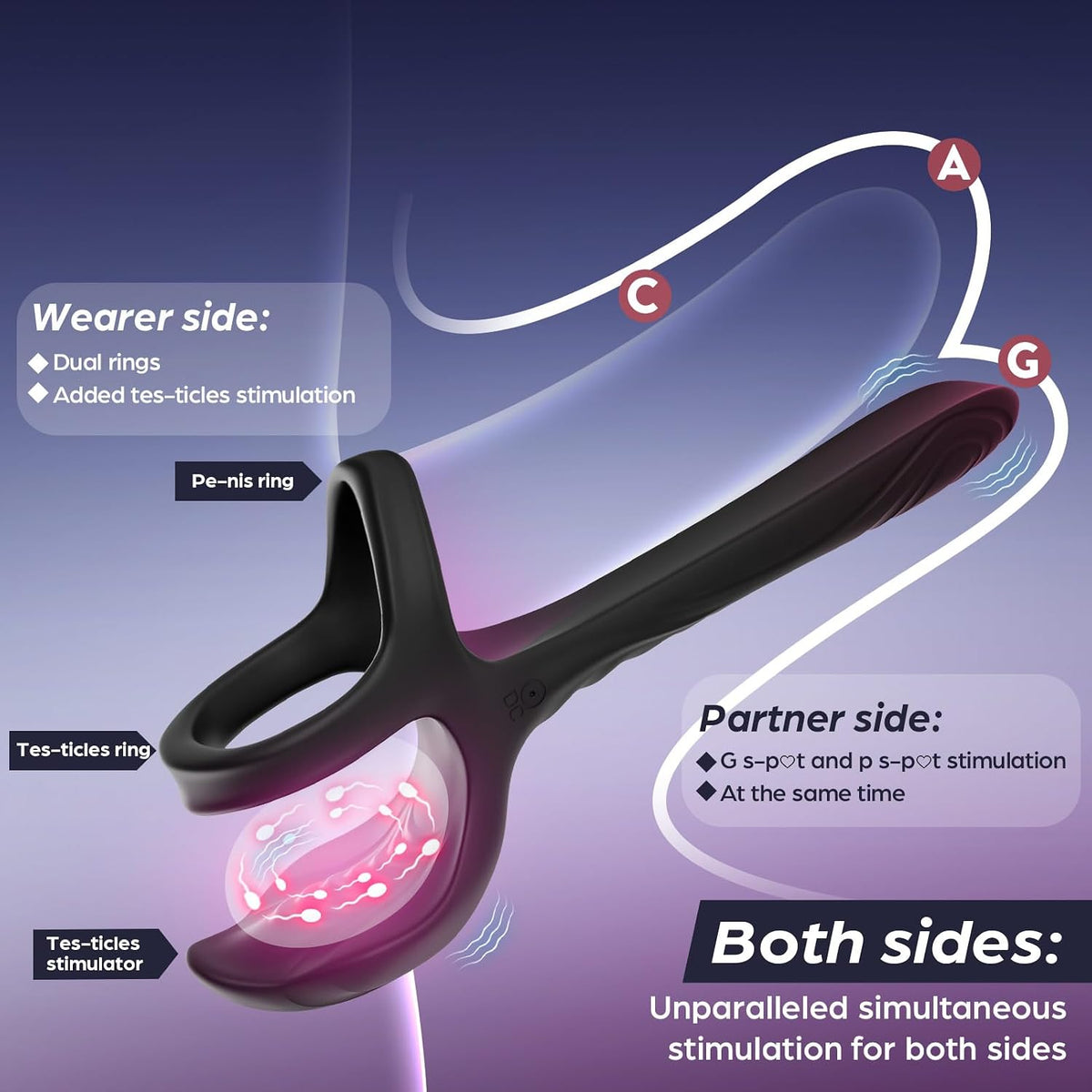 Hodenmassagegerät Penistrainer Vibrator Cockring Analspielzeug mit 2 Motoren & 10 Vibrationsmodi