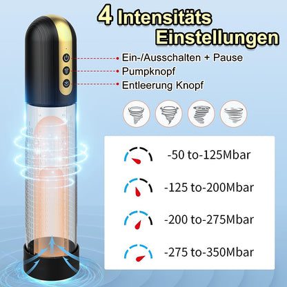 4 Verschiedene Saugintensitäten Elektrische Penispumpe Vakuumpumpe Spielzeug