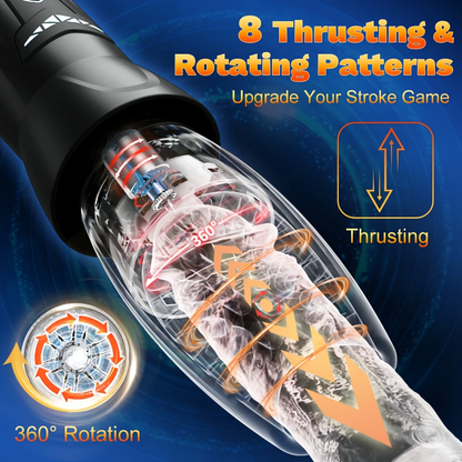 3 IN 1 Automatischer Masturbator  mit 10 Vibrationen 8 Stoß & Drehmustern