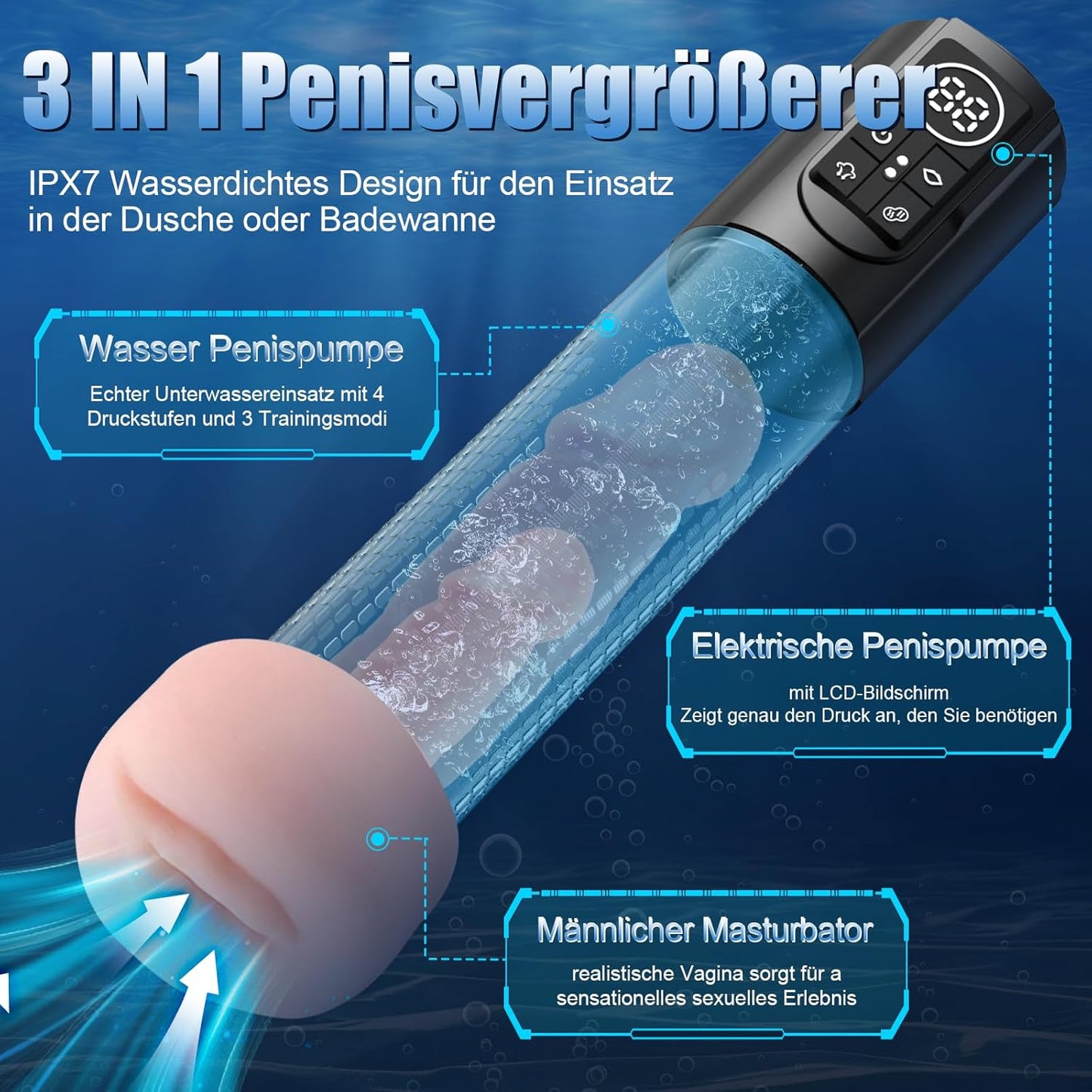 3 IN 1 Wasser Penispumpen Penis Vakuumpumpe mit 12 SMART TRAININGSMODUS