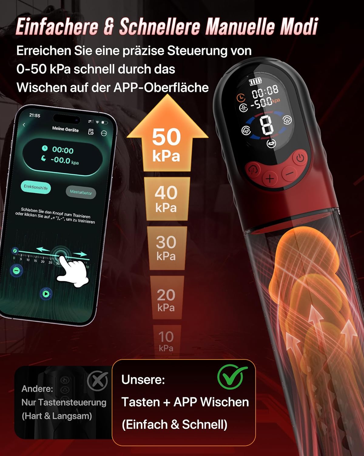 4 IN 1 Automatisch Penispumpe Masturbator mit 4 Trainingsmodi & 8 Saugstufen