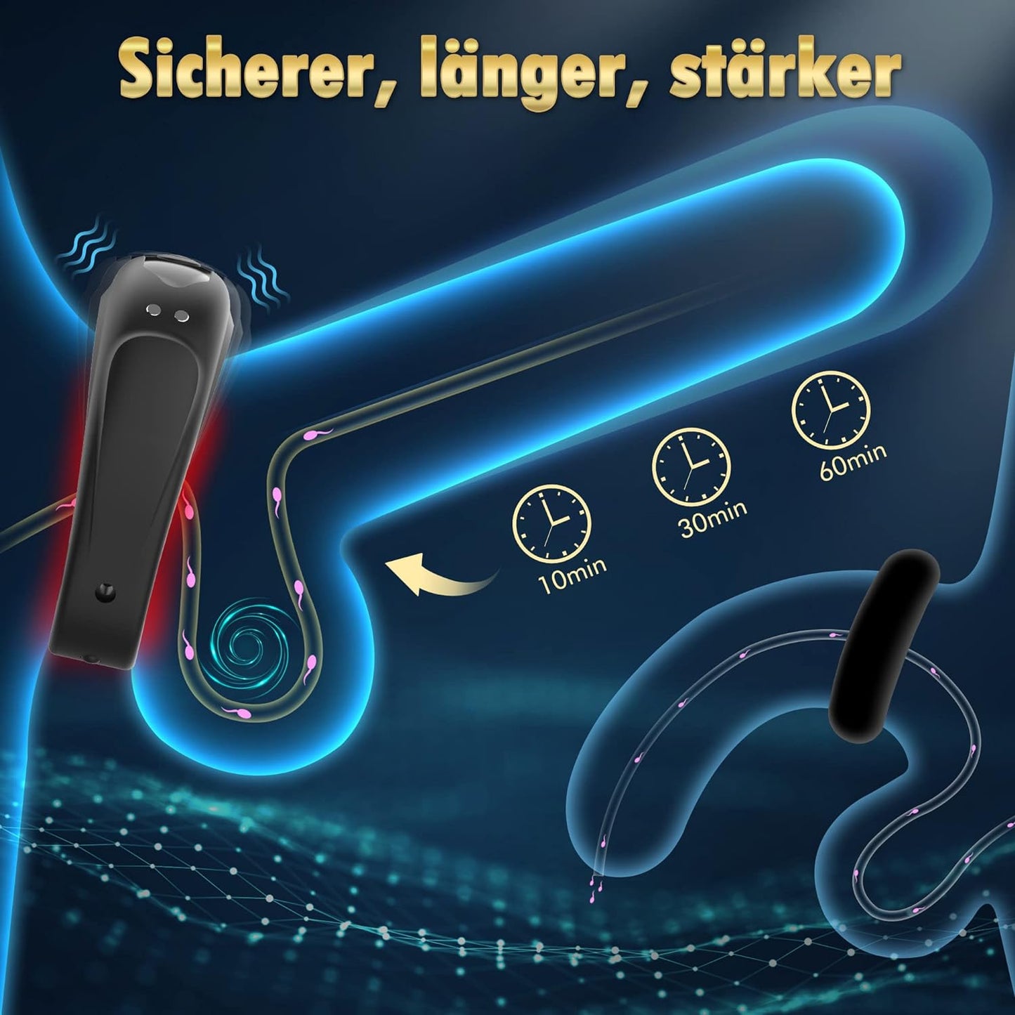 Penisring Vibrators Silikon Cockring mit 10 Vibrationsmodi von sanft bis stark