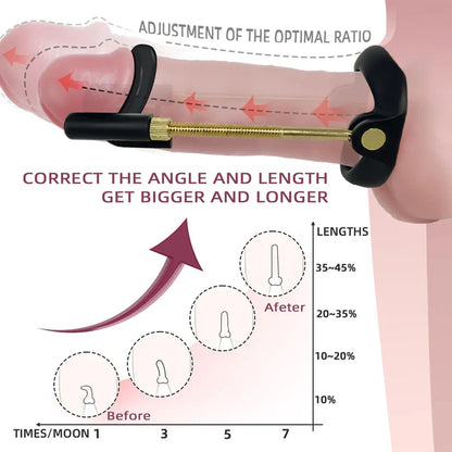 Einstellbare Penis Training Vergrößerer Gerät Masturbator Bahre Expander Set