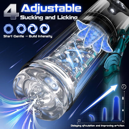 LED-Display Automatischer Masturbator Penispumpe Blowjob mit 9 Rotations & 4 Saug & Leckfunktionen