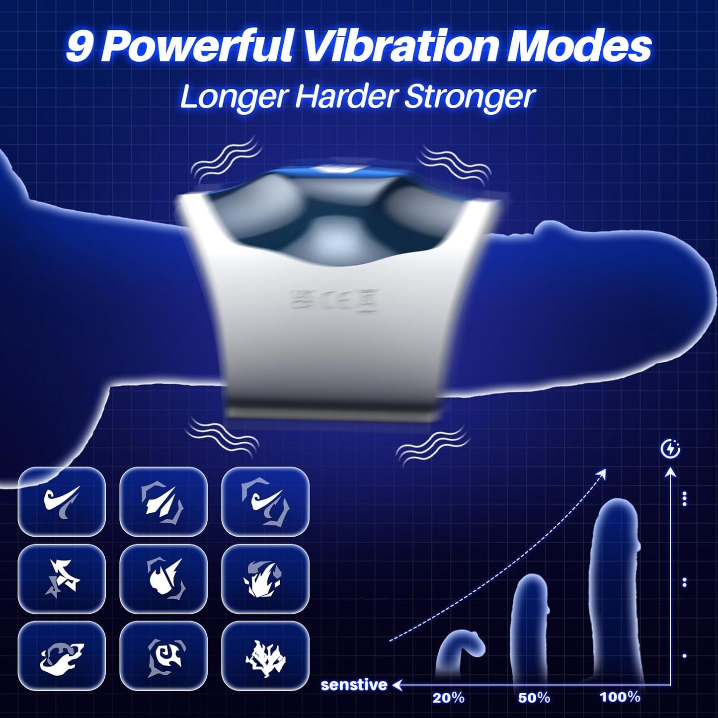 Penistrainer Vibrator Trainer Blowjob Stroker Masturbator mit 10 Vibrationsmodi