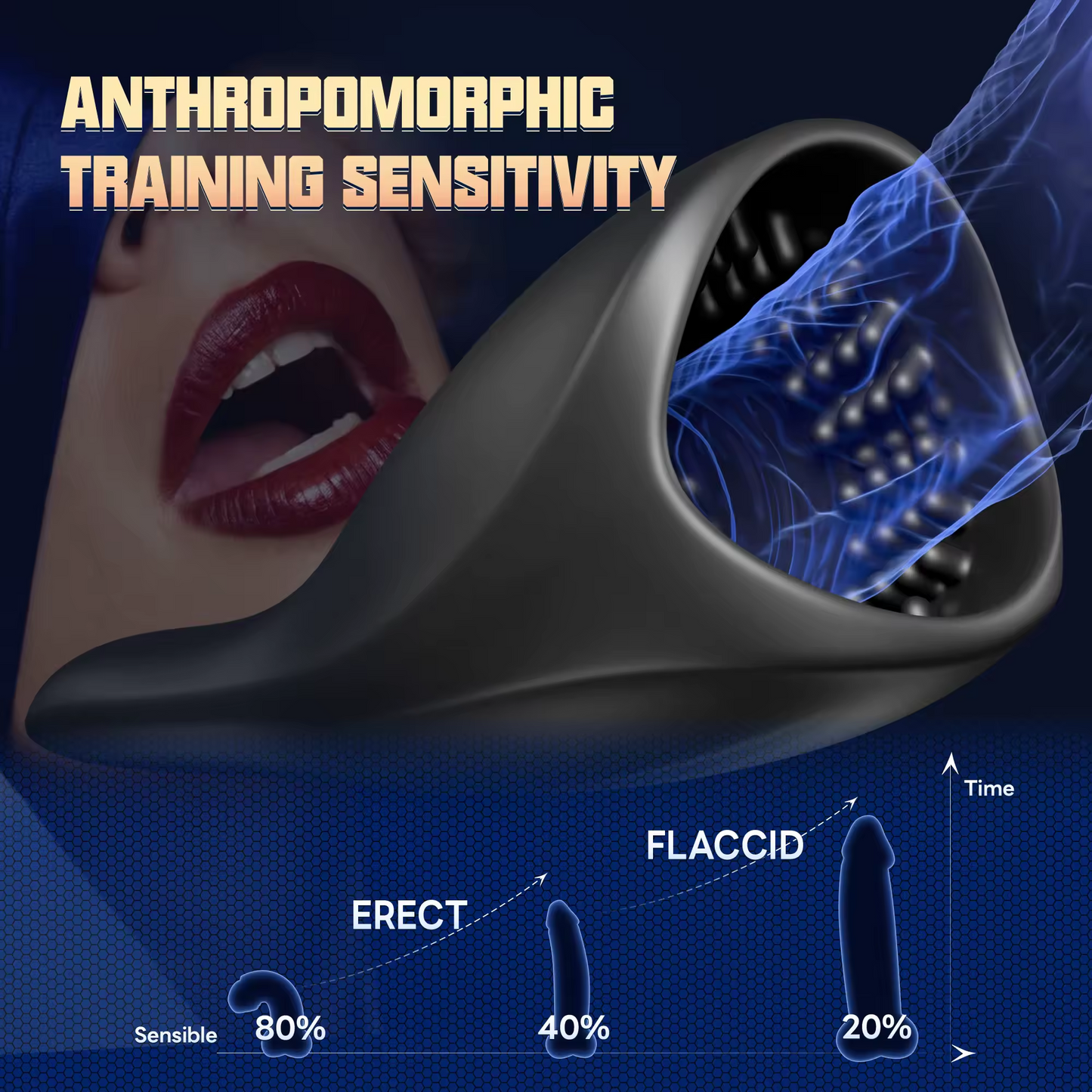 Automatischer Penistrainer Stroker Masturbator mit 10 Leistungsstarke Vibrationsmodi