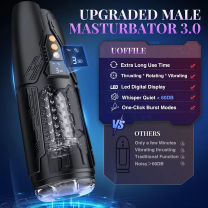 Realistischer Masturbatoren Penis Stroker Blowjob mit 7 Schub & Rotations & Vibrationsmodi