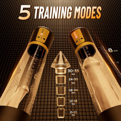 Elektrische Vakuumpumpe Penisvergrößerung Masturbatoren mit 4 Saugintensitäten