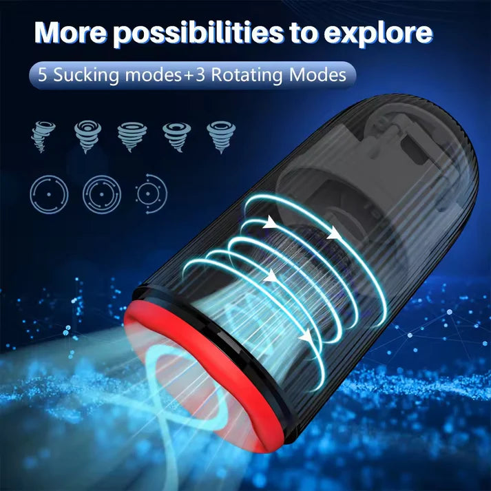 3 IN 1 Elektrische Masturbatoren Penistrainer mit 10 Vibrationen & 5 Rotationsmodi