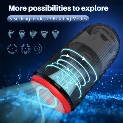 3 IN 1 Elektrische Masturbatoren Penistrainer mit 10 Vibrationen & 5 Rotationsmodi