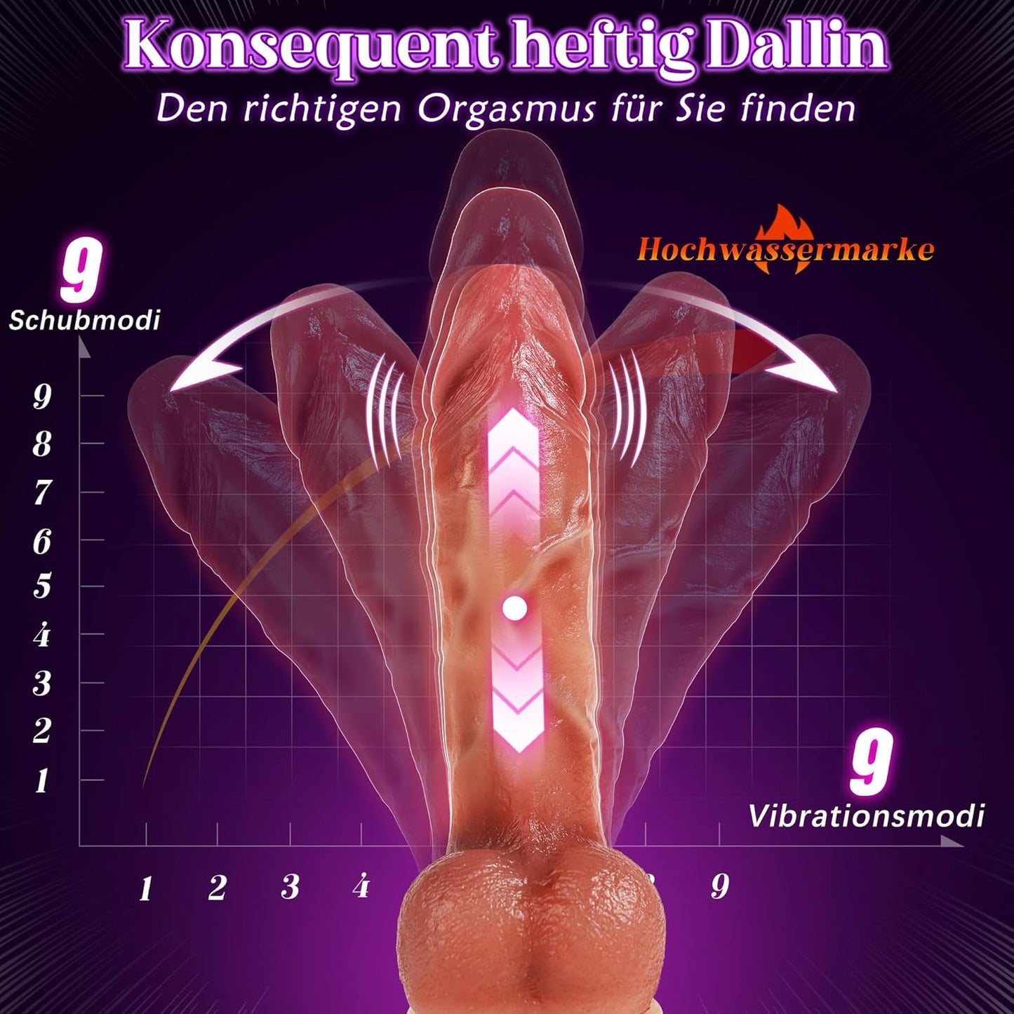 Realistischer Penis Dildo Vibrator mit 9 Vibrationsmodi & 9 Stoßfunktion