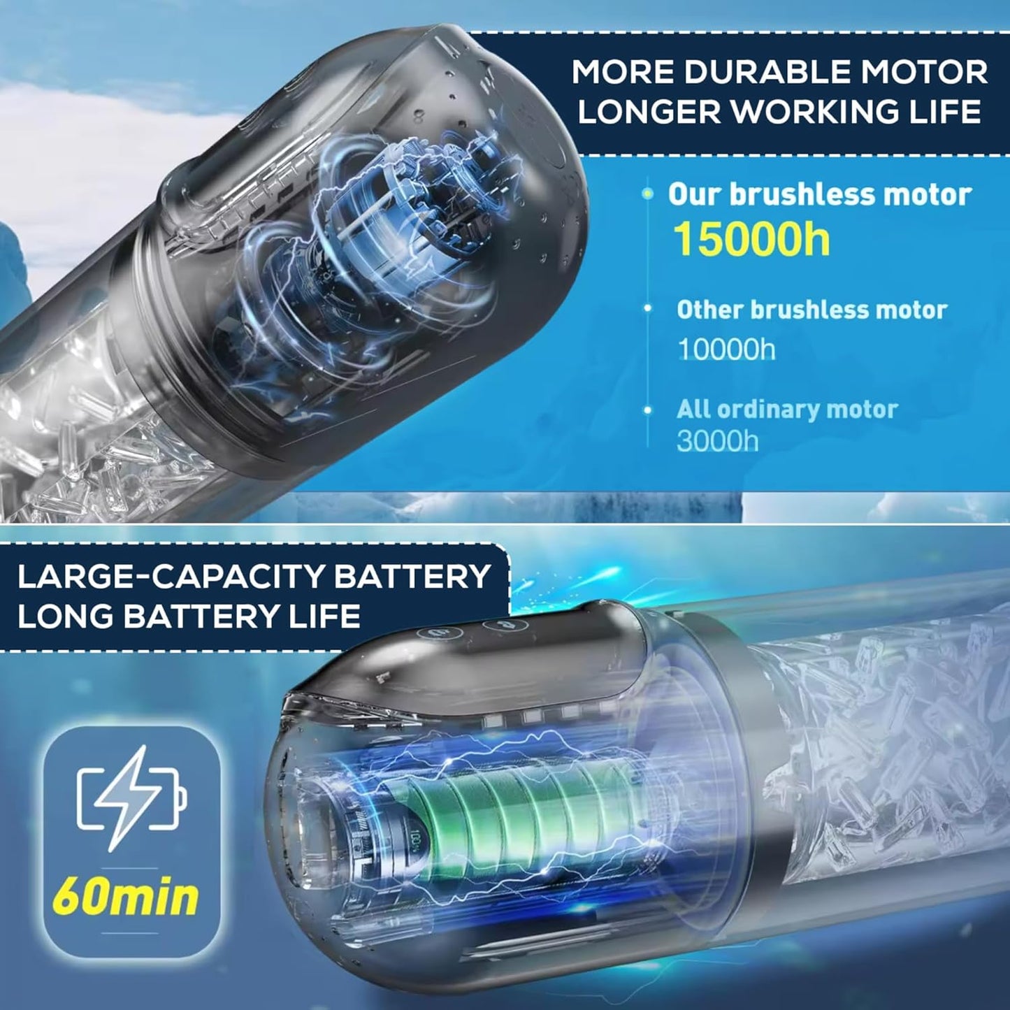 3 IN 1 Automatischer Masturbator Penispumpe Trainer mit 4 Pumpmodi und 7 Vibrationsmodi