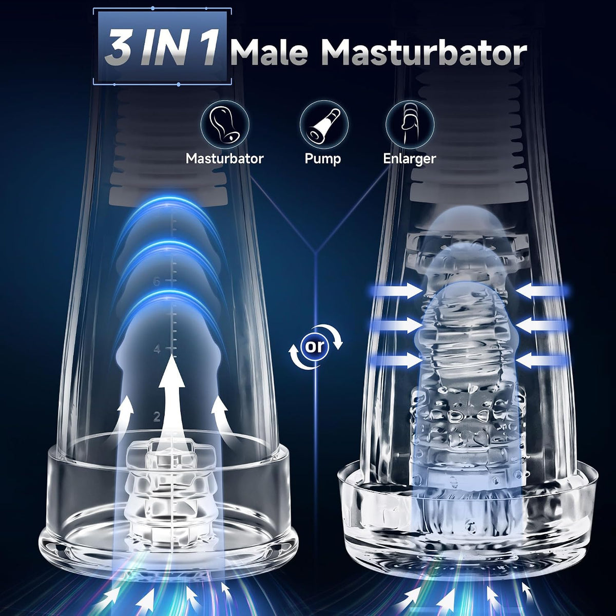 Automatischer Masturbator Penis Vakuumpumpe Stroker mit 5 Saug und 9 Vibrationsstufen