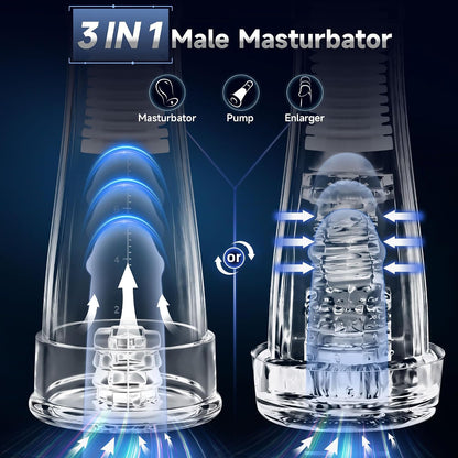 Automatischer Masturbator Penis Vakuumpumpe Stroker mit 5 Saug und 9 Vibrationsstufen
