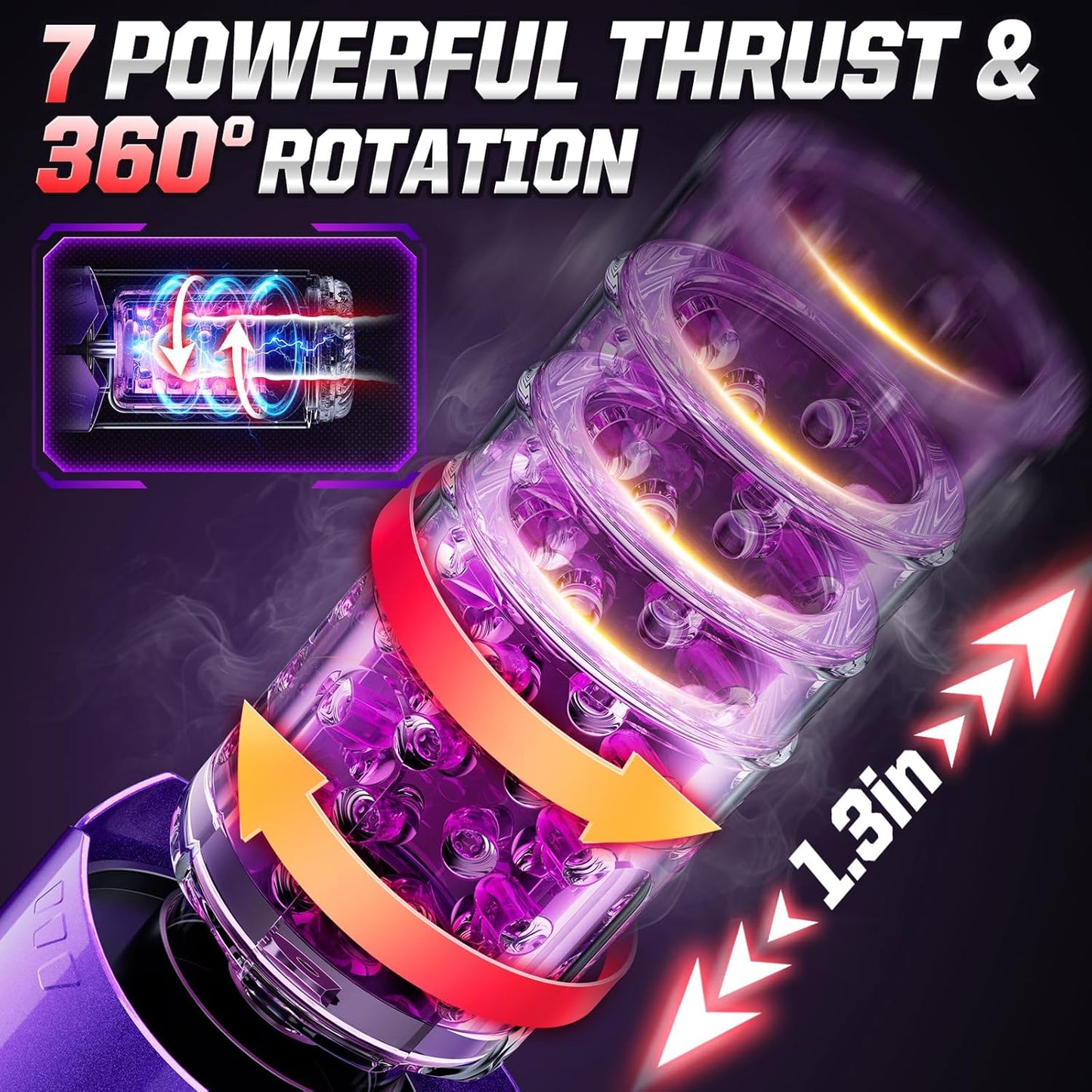 LCD-Bildschirm Masturbator Penis Pumpe mit 7 Stoß & Rotationsfunktionen & 5 Saugfunktionen