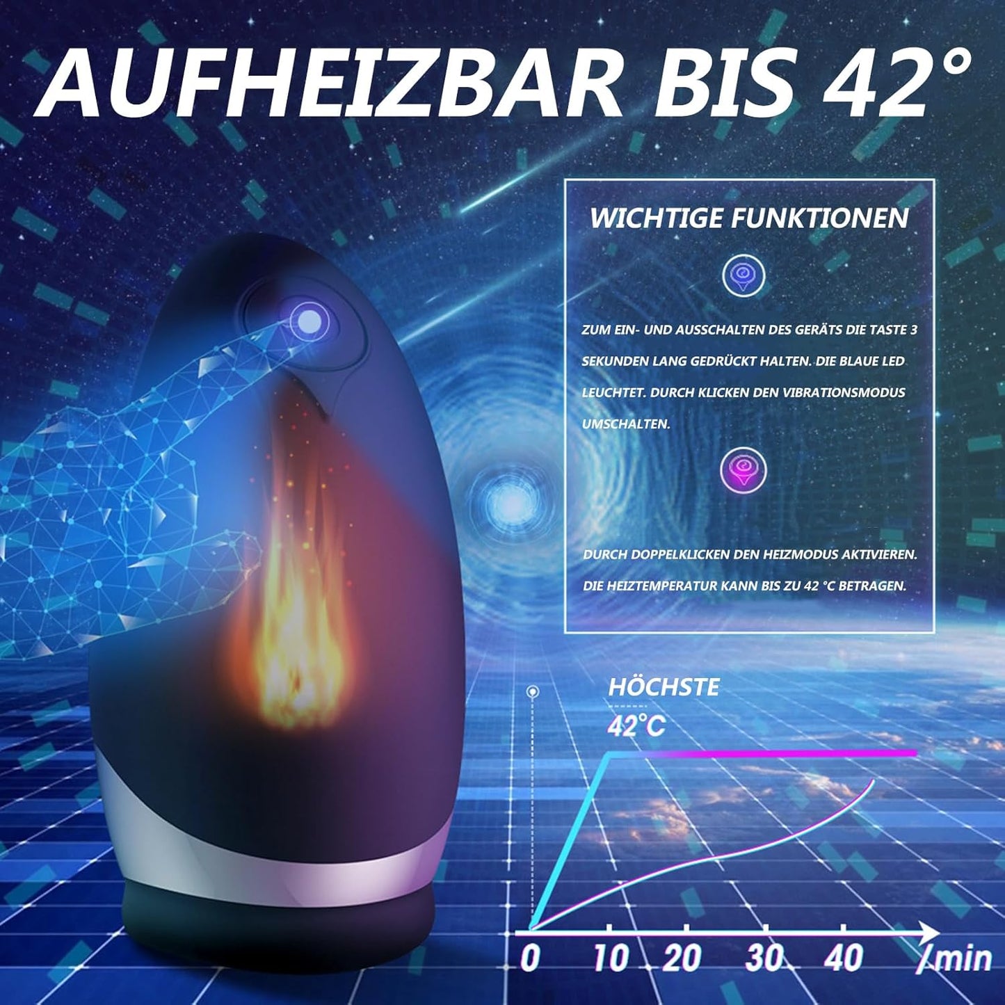 Elektrischer Masturbator Penis Masturbatoren mit 9 Vibrationsmodi und Heizfunktion