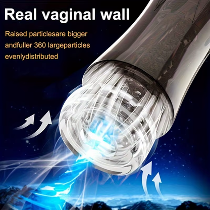 Crystal Masturbators Pocket Pussy Realistisch met 3 wetenschappelijke trainingsmodi 