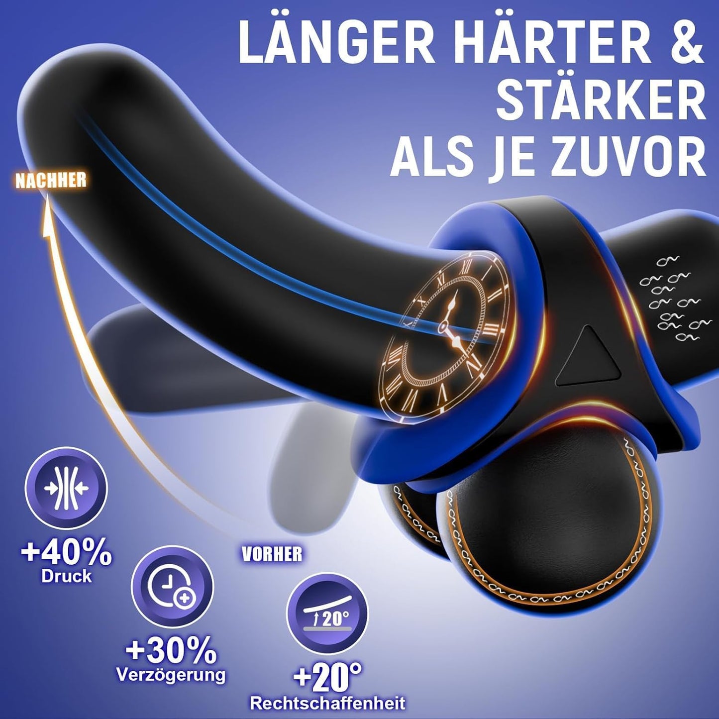 2 Stück Entfernbar Penisringe Verstärkte Unterstützung & Verzögerung Sex Toyset