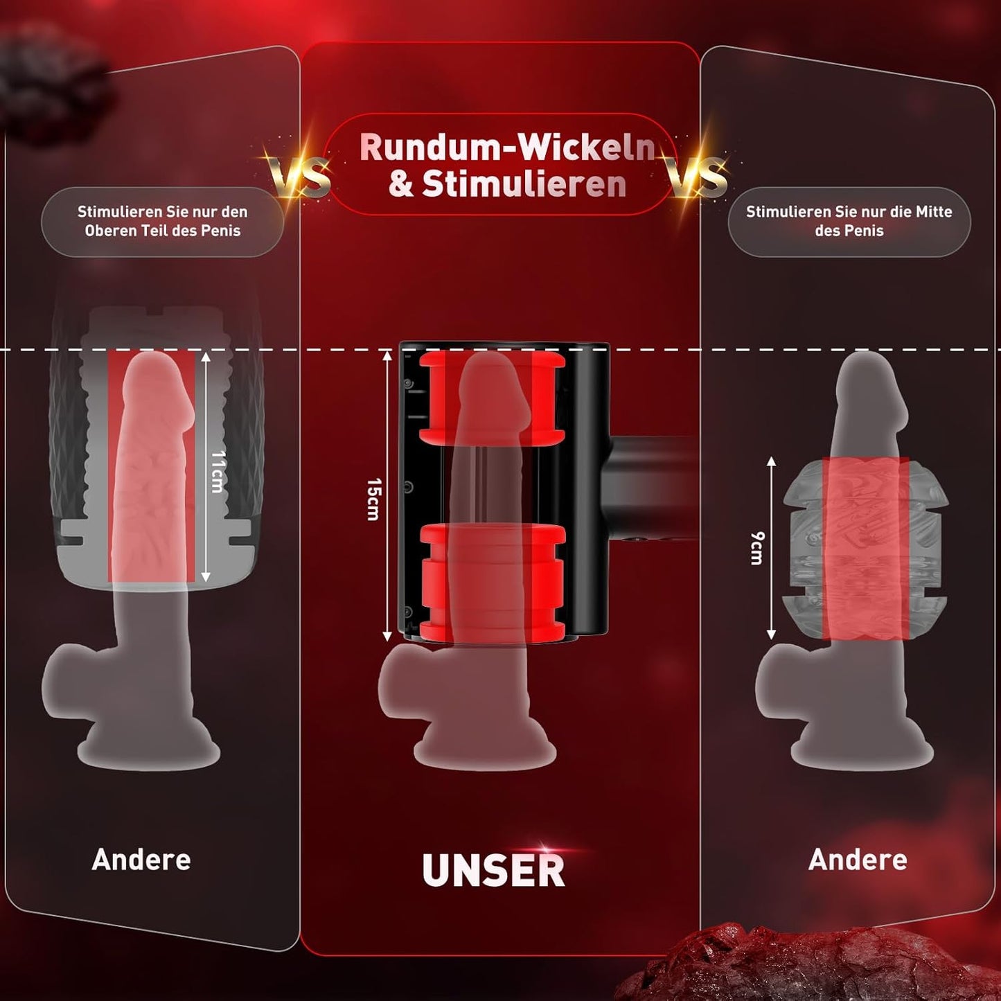 Elektrischer Penistrainer Stroker mit 5 Teleskopfunktion Rotationsfunktion & Vibration