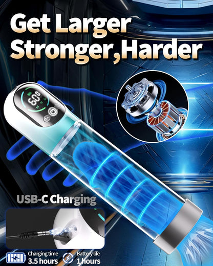 Elektrischer Vakuum Penispumpen Masturbator mit 6 Trainings und 5 Saugmodi