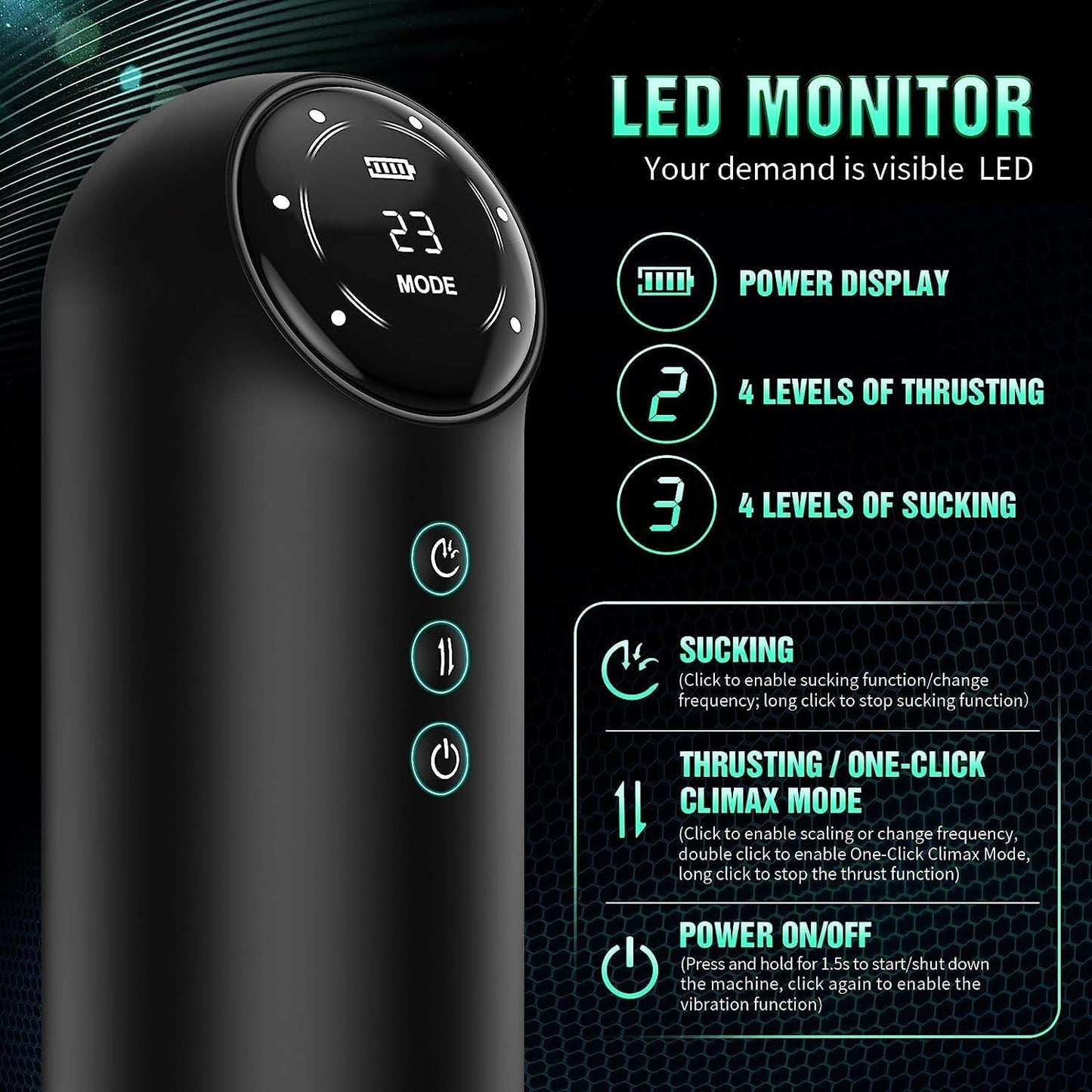 Automatic electric masturbator with 4 suction modes and 4 telescopic modes and heating 