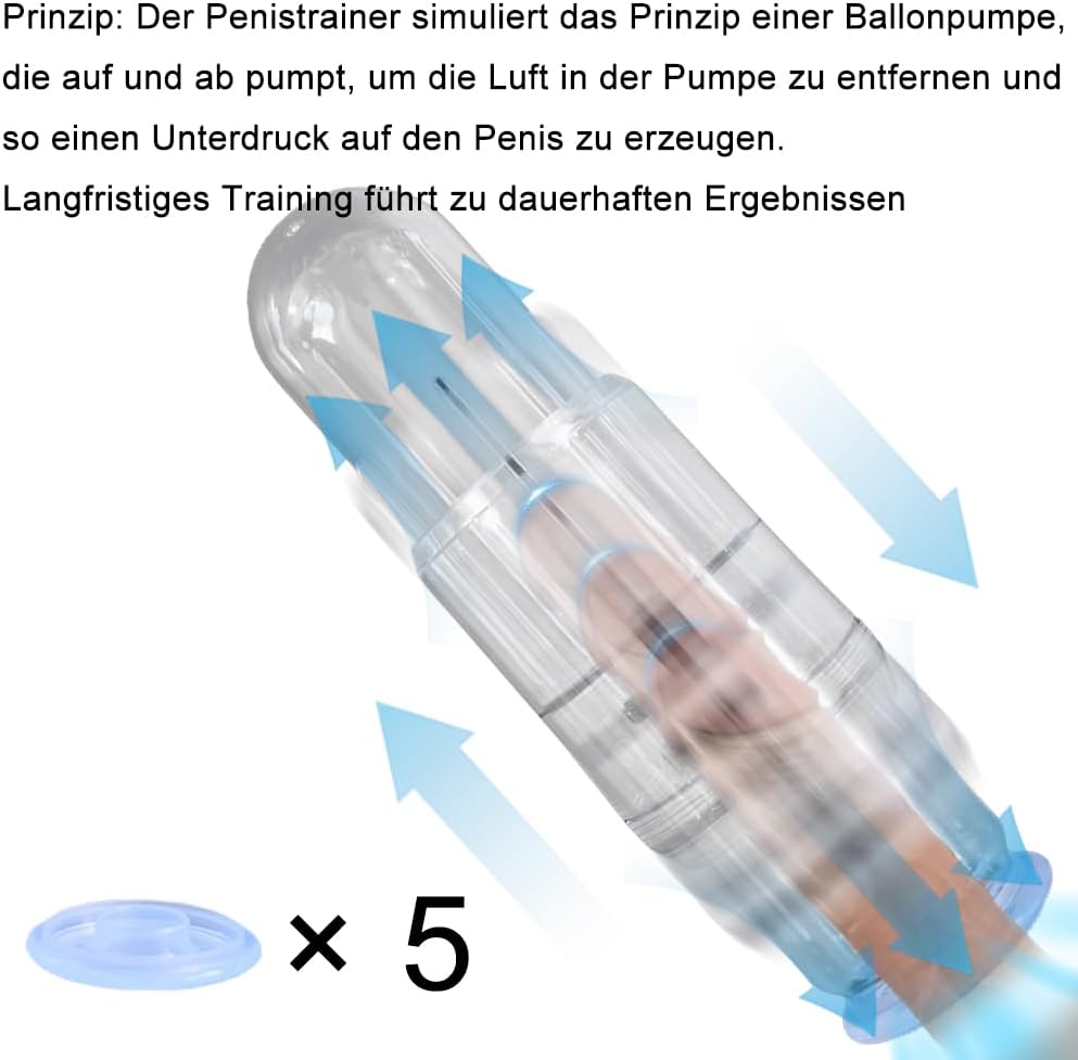 Penisvergrößerungs Vakuumpumpe Masturbatoren mit 5 Silikonringe Manuelle
