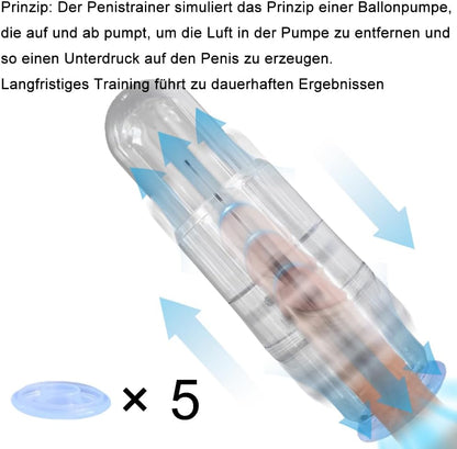 Penisvergrößerungs Vakuumpumpe Masturbatoren mit 5 Silikonringe Manuelle