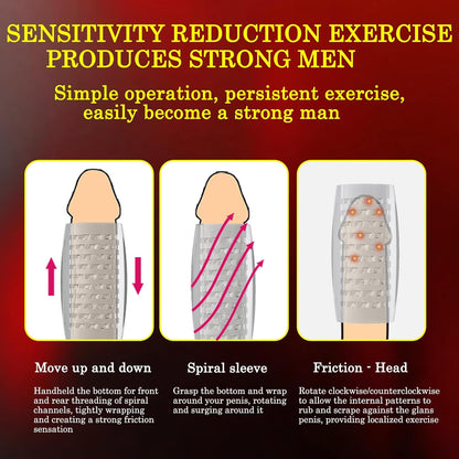 Schraube Pocket Pussy Stroker Penistrainer Realistische Masturbatoren