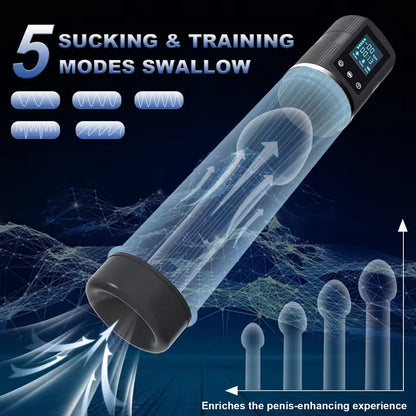 Automatischer Penispumpen Vakuumvergrößerer mit 5 Leistungsstarken Saugmodi