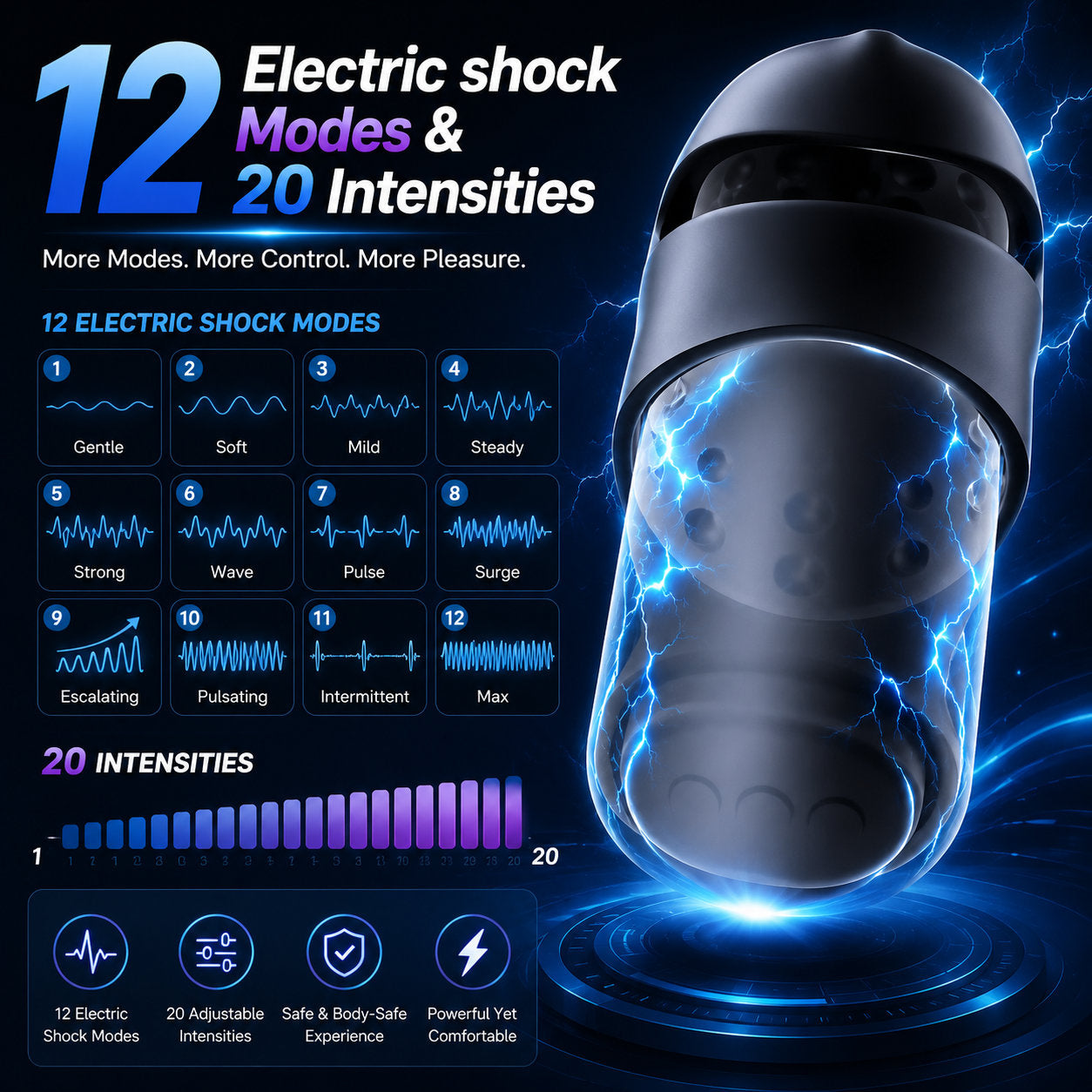 Elektrostimulation Masturbieren Penis Trainer mit 12 Elektroschocker Modi und 20 Intensität