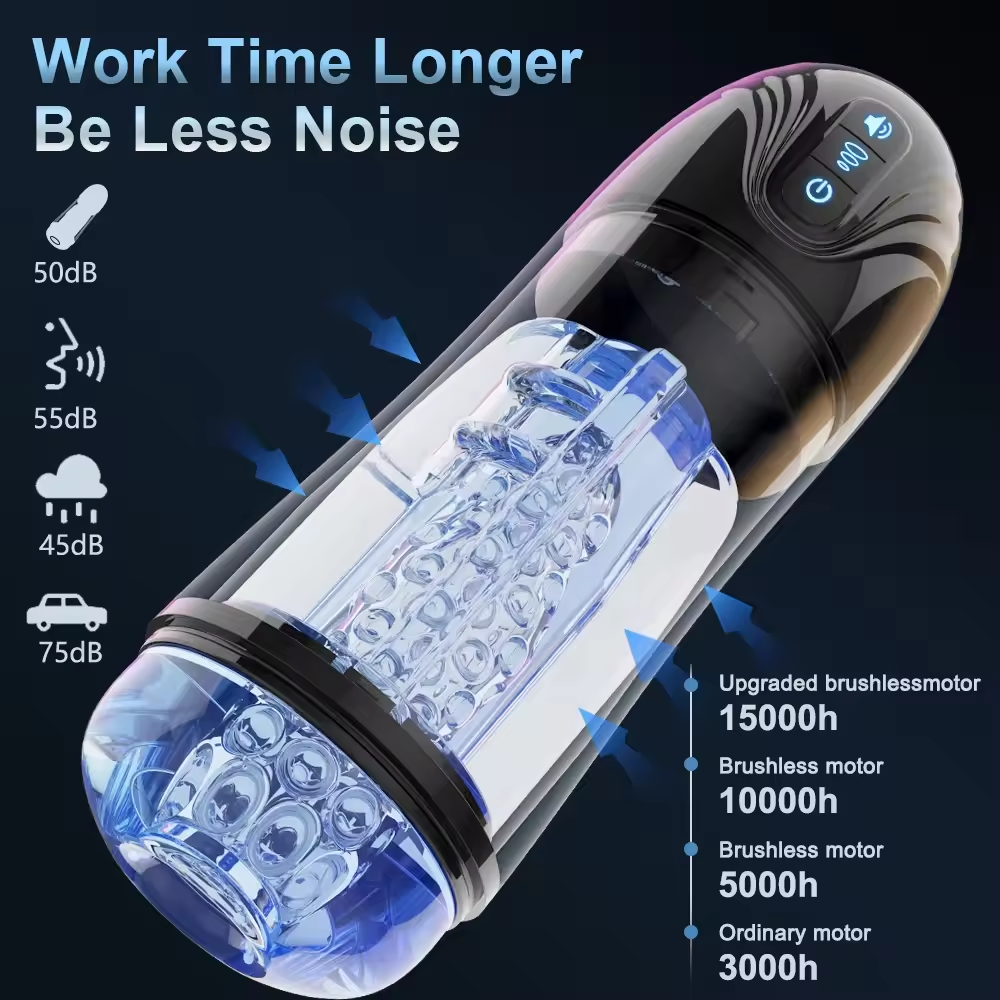 Automatischer Masturbator Blowjob mit mit 3 Starker Saugkraft & 7 Stoßvibrationen