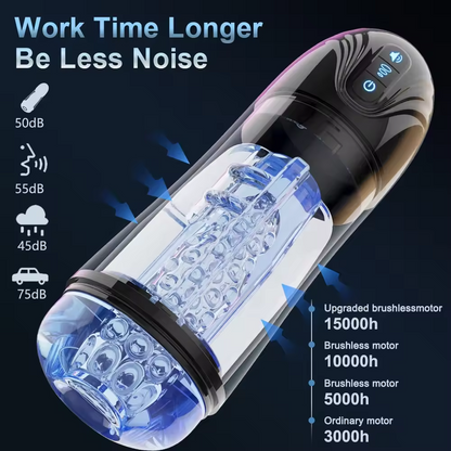 Automatischer Masturbator Blowjob mit mit 3 Starker Saugkraft & 7 Stoßvibrationen