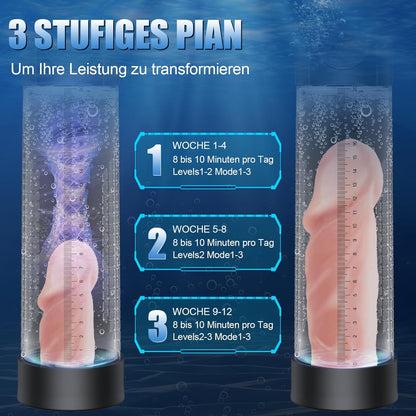 3 IN 1 Wasser Penispumpen Penis Vakuumpumpe mit 12 SMART TRAININGSMODUS