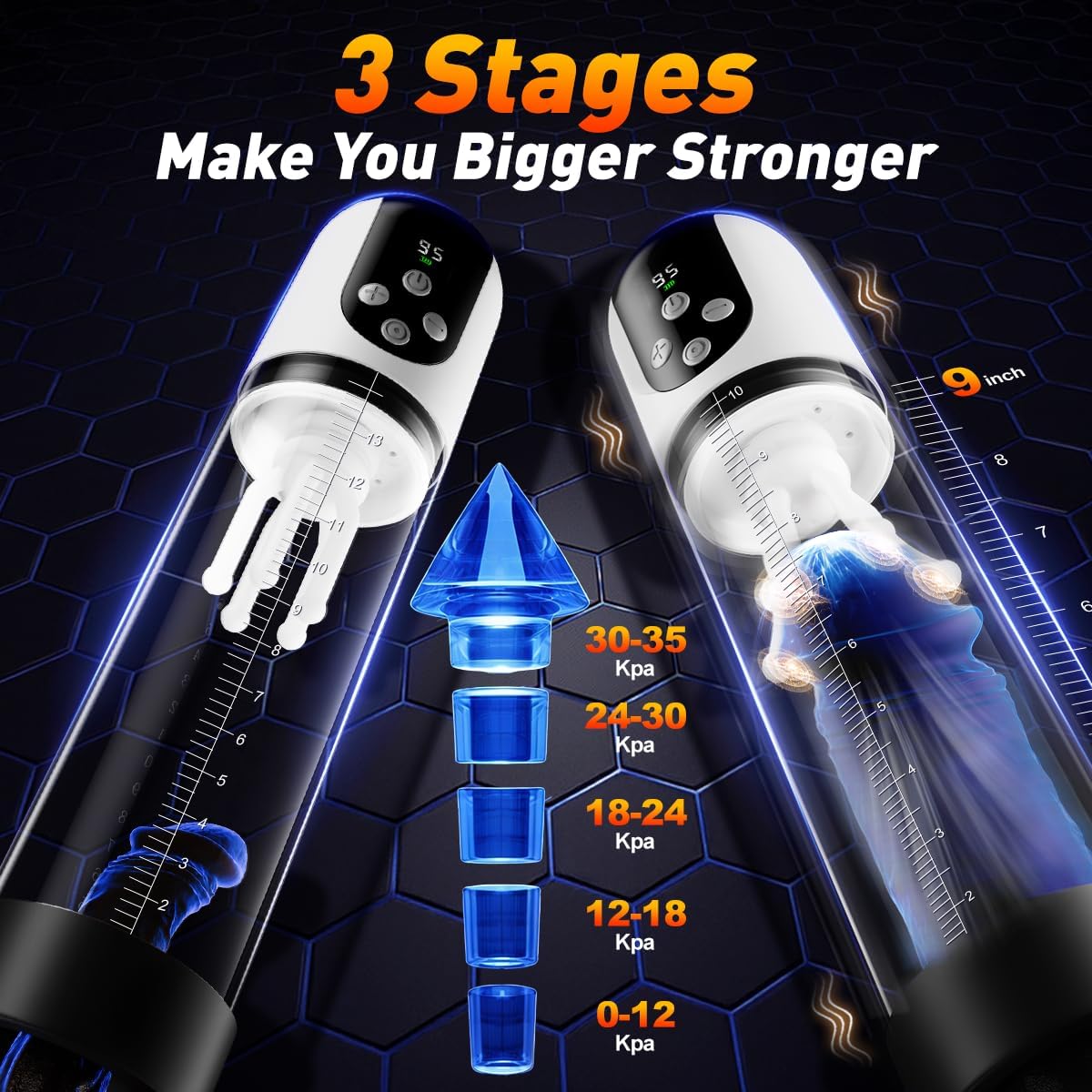 3 IN 1 Penisvergrößerer Penispumpe Masturbator Eicheltrainer mit 5 Saug & 9 Vibrationsmodi