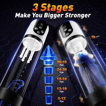 3 IN 1 Penisvergrößerer Penispumpe Masturbator Eicheltrainer mit 5 Saug & 9 Vibrationsmodi