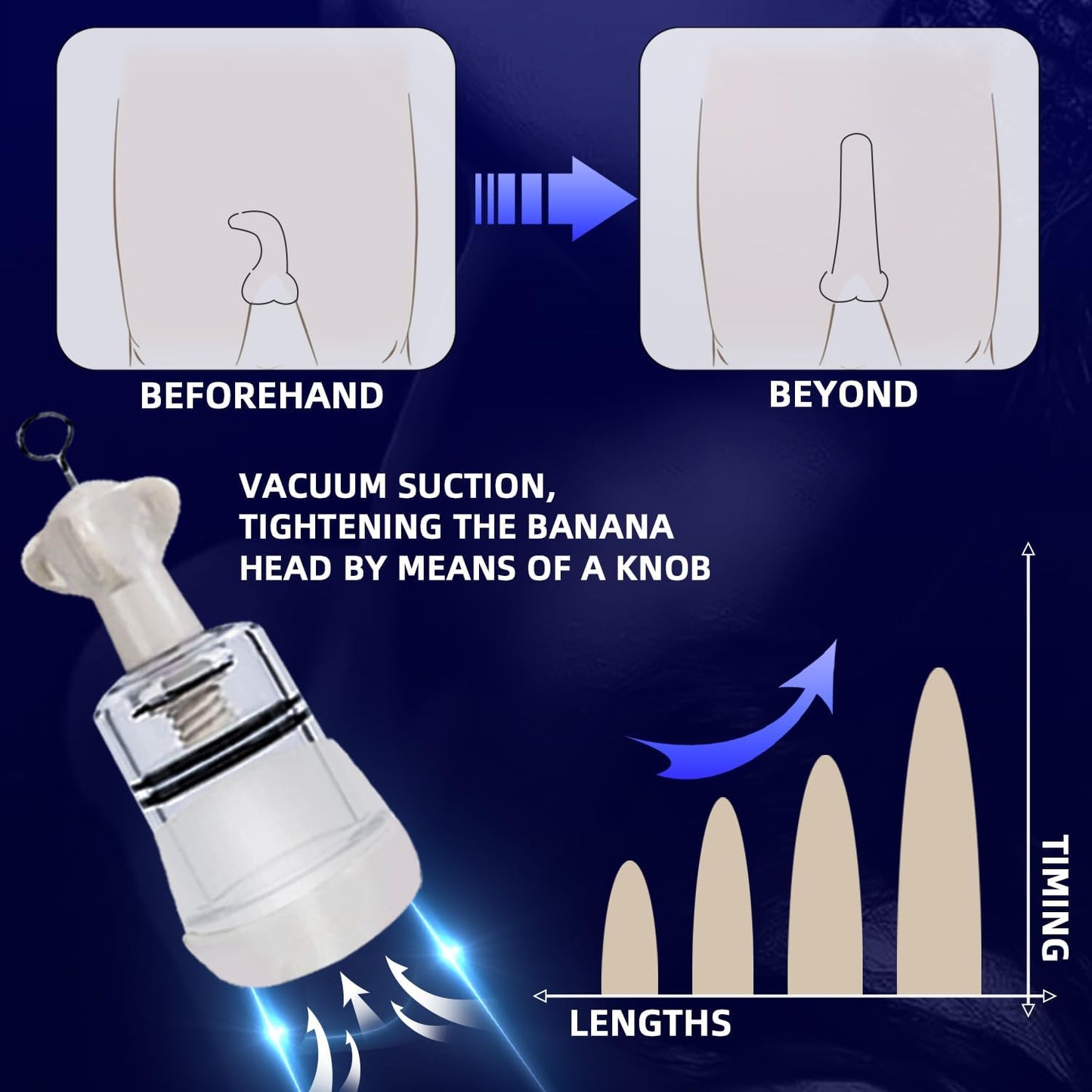 Penispumpen Dehngerät Saugkraft Vakuumpumpe Erotik Erektionzhilfe Trainer Set