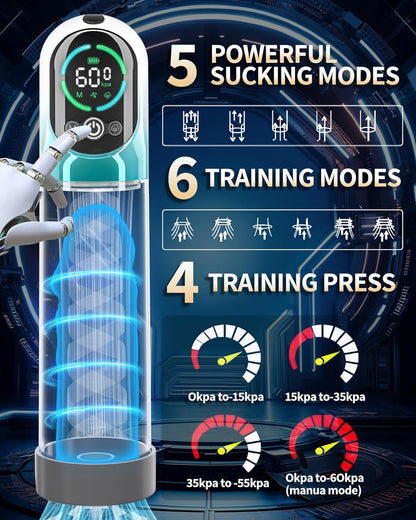 Elektrischer Vakuum Penispumpen Masturbator mit 6 Trainings und 5 Saugmodi