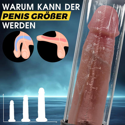 Manuelle Penis Vakuumpumpe Masturbatoren mit Vergrößerungsspiegel & Pistolengriff