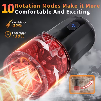 Automatische Masturbationsmaschine Kolbensauger Penistrainer mit 10 Rotationsmodi